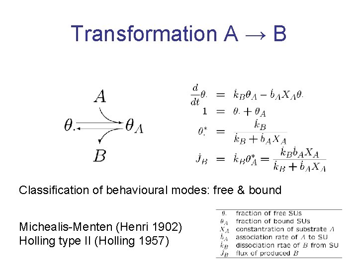 Transformation A → B Classification of behavioural modes: free & bound Michealis-Menten (Henri 1902)