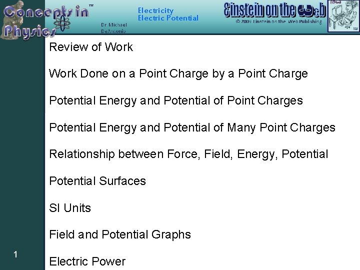 Electricity Electric Potential Review of Work Done on a Point Charge by a Point