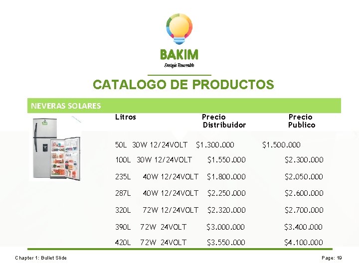 CATALOGO DE PRODUCTOS NEVERAS SOLARES Litros Precio Distribuidor 50 L 30 W 12/24 VOLT