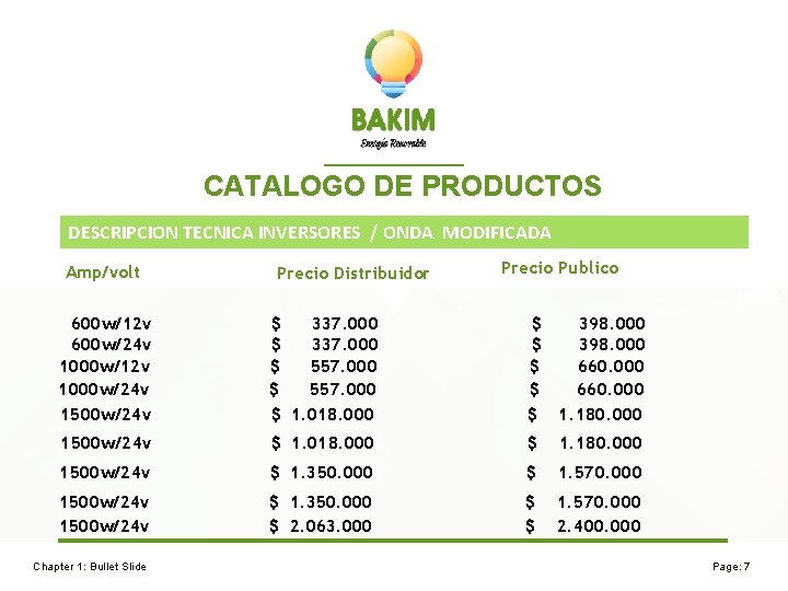 CATALOGO DE PRODUCTOS DESCRIPCION TECNICA INVERSORES / ONDA MODIFICADA Amp/volt Precio Distribuidor Precio Publico