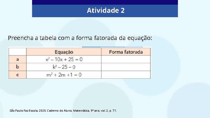 Atividade 2 Preencha a tabela com a forma fatorada da equação: São Paulo Faz