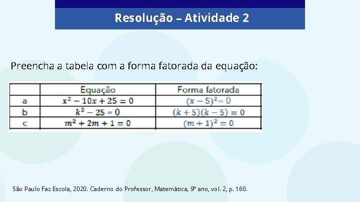 Resolução – Atividade 2 Preencha a tabela com a forma fatorada da equação: São