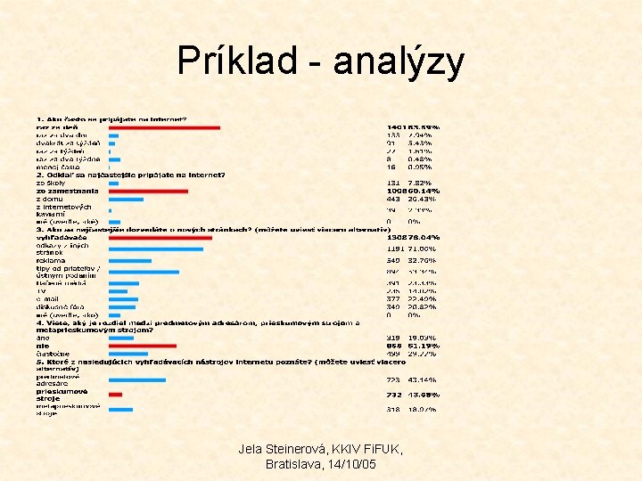 Príklad - analýzy Jela Steinerová, KKIV Fi. FUK, Bratislava, 14/10/05 