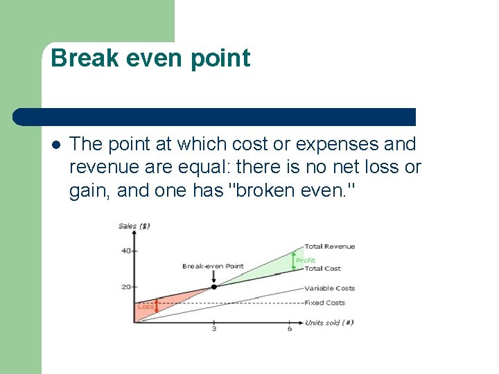 Break even point l The point at which cost or expenses and revenue are