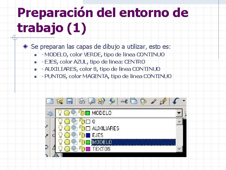 Preparación del entorno de trabajo (1) Se preparan las capas de dibujo a utilizar,