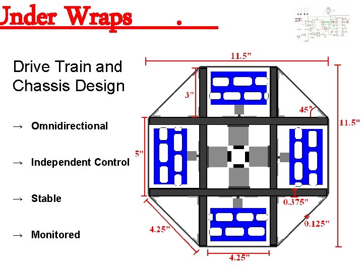 Under Wraps Drive Train and Chassis Design → Omnidirectional → Independent Control → Stable