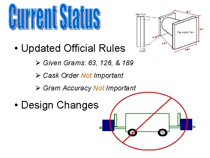  • Updated Official Rules Ø Given Grams: 63, 126, & 189 Ø Cask