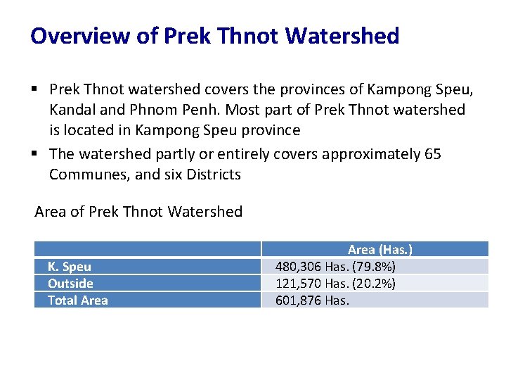 Overview of Prek Thnot Watershed § Prek Thnot watershed covers the provinces of Kampong