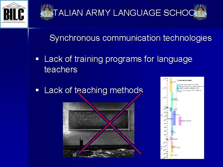 ITALIAN ARMY LANGUAGE SCHOOL Synchronous communication technologies § Lack of training programs for language