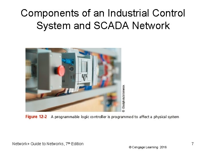 Components of an Industrial Control System and SCADA Network+ Guide to Networks, 7 th