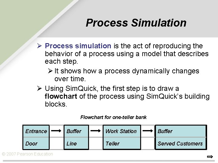 Process Simulation Ø Process simulation is the act of reproducing the behavior of a