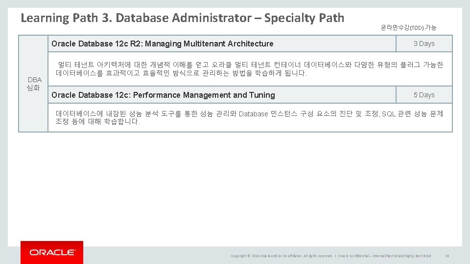 Learning Path 3. Database Administrator – Specialty Path Oracle Database 12 c R 2: Learning Path 3. Database Administrator – Specialty Path Oracle Database 12 c R 2: