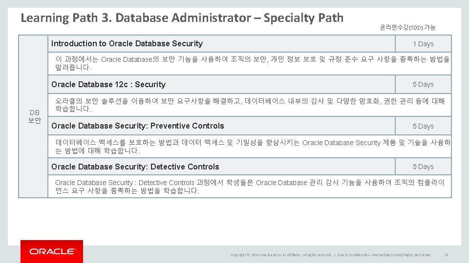 Learning Path 3. Database Administrator – Specialty Path Introduction to Oracle Database Security 온라인수강(TOD) Learning Path 3. Database Administrator – Specialty Path Introduction to Oracle Database Security 온라인수강(TOD)