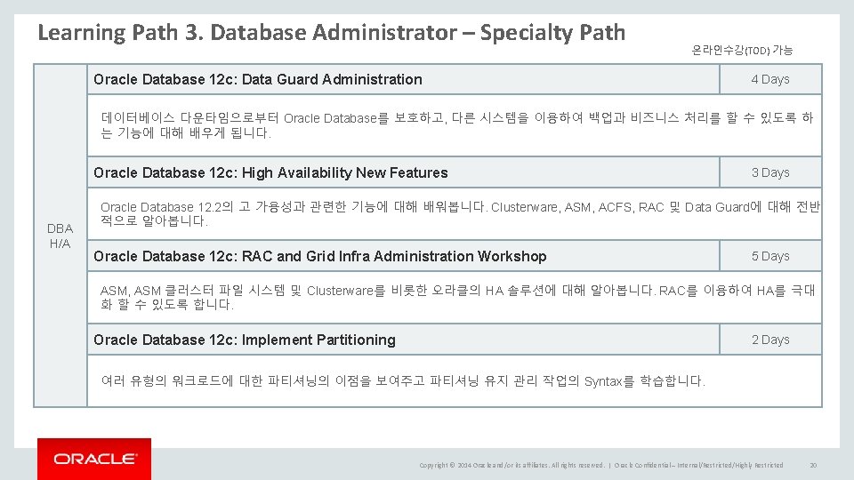 Learning Path 3. Database Administrator – Specialty Path 온라인수강(TOD) 가능 Oracle Database 12 c: Learning Path 3. Database Administrator – Specialty Path 온라인수강(TOD) 가능 Oracle Database 12 c: