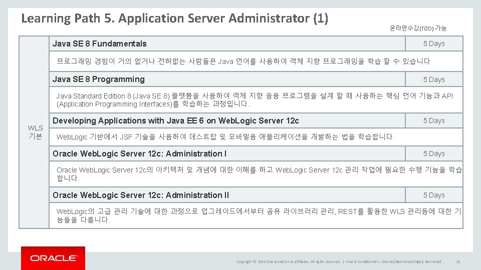 Learning Path 5. Application Server Administrator (1) 온라인수강(TOD) 가능 Java SE 8 Fundamentals 5 Learning Path 5. Application Server Administrator (1) 온라인수강(TOD) 가능 Java SE 8 Fundamentals 5