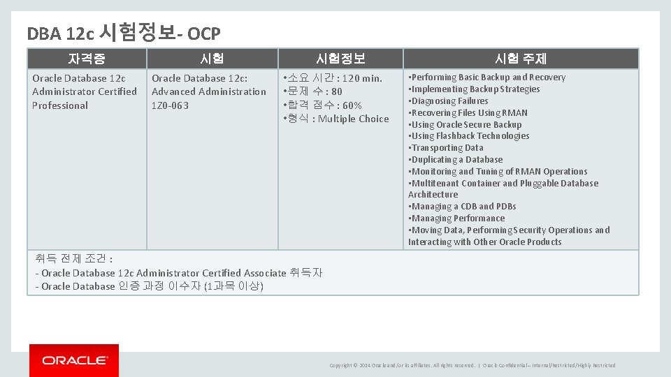 DBA 12 c 시험정보- OCP 자격증 시험 Oracle Database 12 c Administrator Certified Professional DBA 12 c 시험정보- OCP 자격증 시험 Oracle Database 12 c Administrator Certified Professional