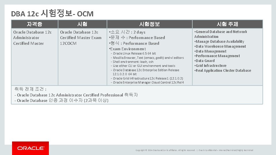 DBA 12 c 시험정보- OCM 자격증 Oracle Database 12 c Administrator Certified Master 시험 DBA 12 c 시험정보- OCM 자격증 Oracle Database 12 c Administrator Certified Master 시험