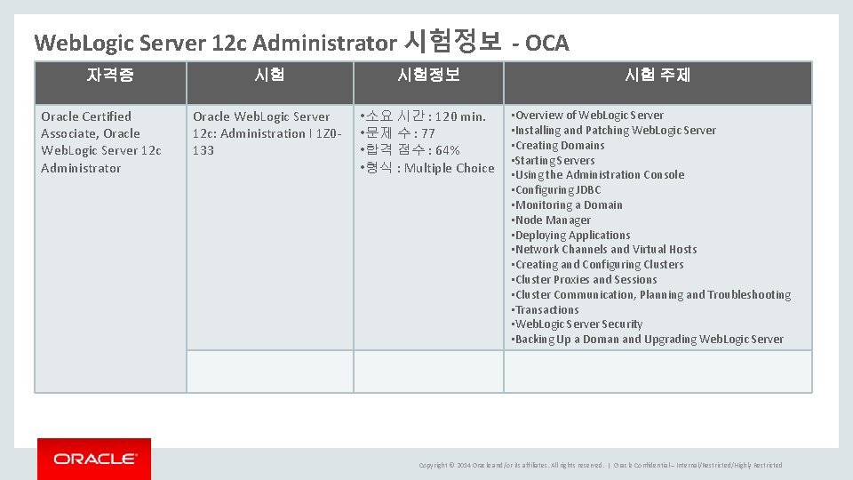 Web. Logic Server 12 c Administrator 시험정보 - OCA 자격증 Oracle Certified Associate, Oracle Web. Logic Server 12 c Administrator 시험정보 - OCA 자격증 Oracle Certified Associate, Oracle