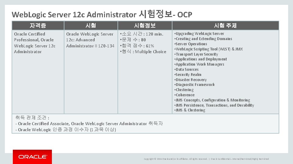 Web. Logic Server 12 c Administrator 시험정보- OCP 자격증 Oracle Certified Professional, Oracle Web. Web. Logic Server 12 c Administrator 시험정보- OCP 자격증 Oracle Certified Professional, Oracle Web.