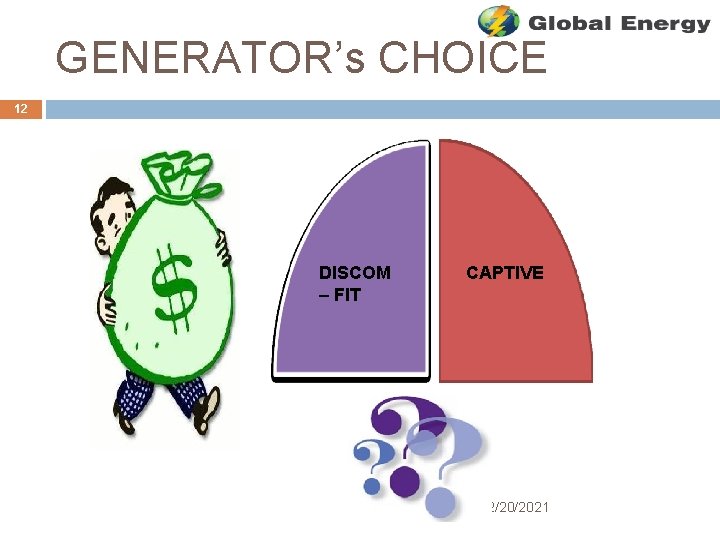 GENERATOR’s CHOICE 12 DISCOM – FIT CAPTIVE Prashant 2/20/2021 