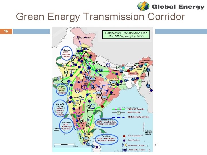 Green Energy Transmission Corridor 16 PRASHANT 2/20/2021 