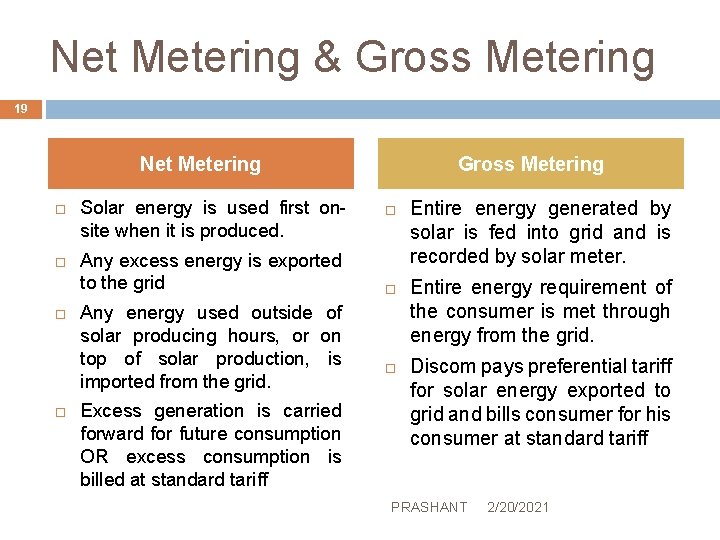 Net Metering & Gross Metering 19 Net Metering Solar energy is used first onsite