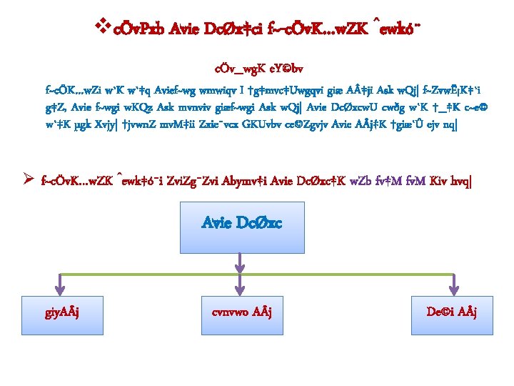 vcÖv. Pxb Avie DcØx‡ci f~-cÖv. K…w. ZK ˆewkó¨ cÖv_wg. K e. Y©bv f~cÖK…w. Zi