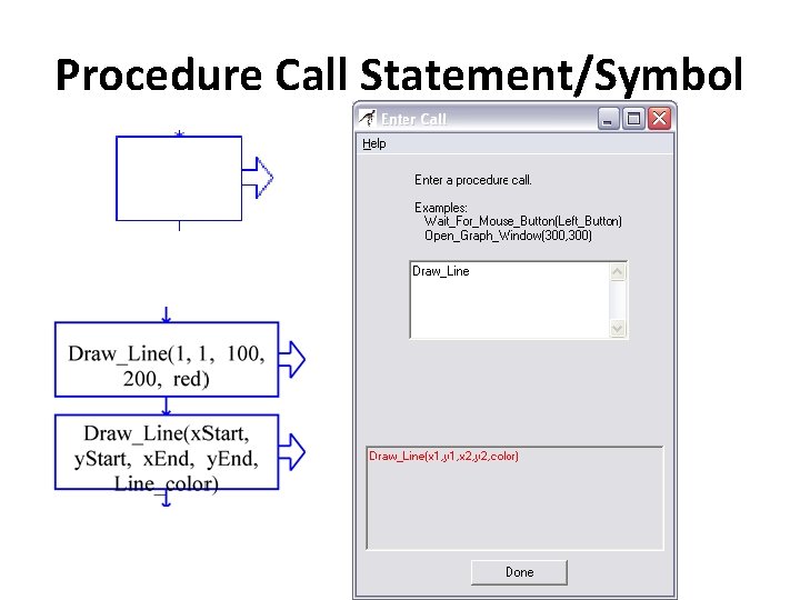 Procedure Call Statement/Symbol 