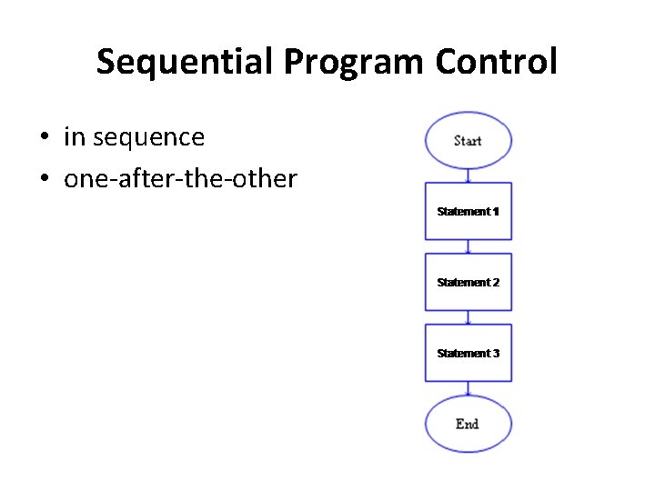 Sequential Program Control • in sequence • one-after-the-other 