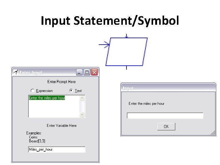 Input Statement/Symbol 