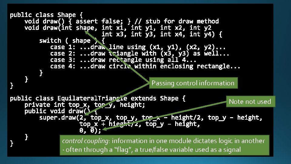 Passing control information Note not used control coupling: information in one module dictates logic