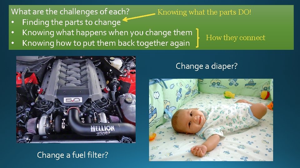 What are the challenges of each? Knowing what the parts DO! • Finding the