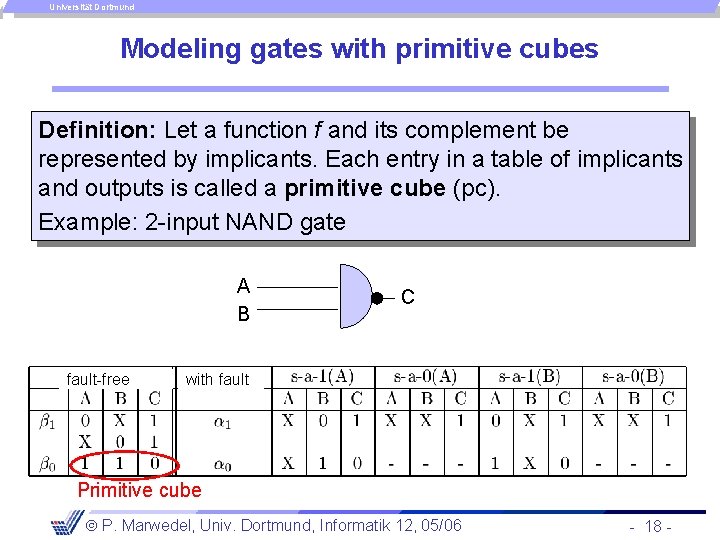 Universität Dortmund Modeling gates with primitive cubes Definition: Let a function f and its