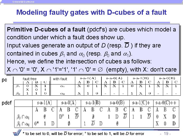 Universität Dortmund Modeling faulty gates with D-cubes of a fault Primitive D-cubes of a