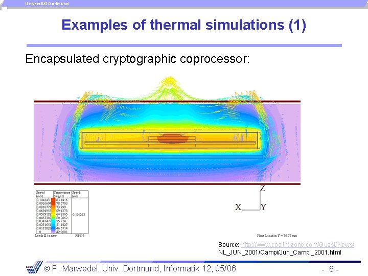 Universität Dortmund Examples of thermal simulations (1) Encapsulated cryptographic coprocessor: Source: http: //www. coolingzone.