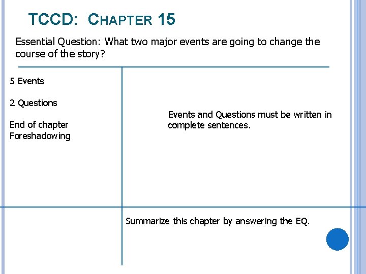 TCCD: CHAPTER 15 Essential Question: What two major events are going to change the