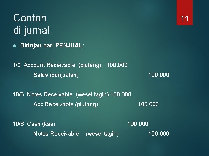 Contoh di jurnal: 11 Ditinjau dari PENJUAL: 1/3 Account Receivable (piutang) 100. 000 Sales