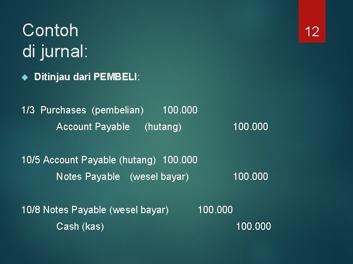 Contoh di jurnal: 12 Ditinjau dari PEMBELI: 1/3 Purchases (pembelian) Account Payable 100. 000