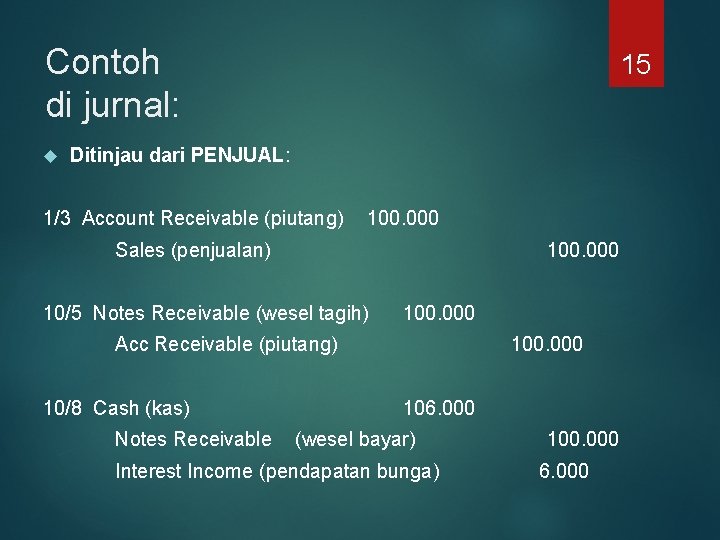 Contoh di jurnal: 15 Ditinjau dari PENJUAL: 1/3 Account Receivable (piutang) 100. 000 Sales