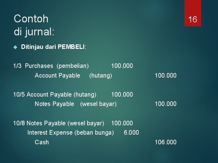 Contoh di jurnal: 16 Ditinjau dari PEMBELI: 1/3 Purchases (pembelian) Account Payable 100. 000