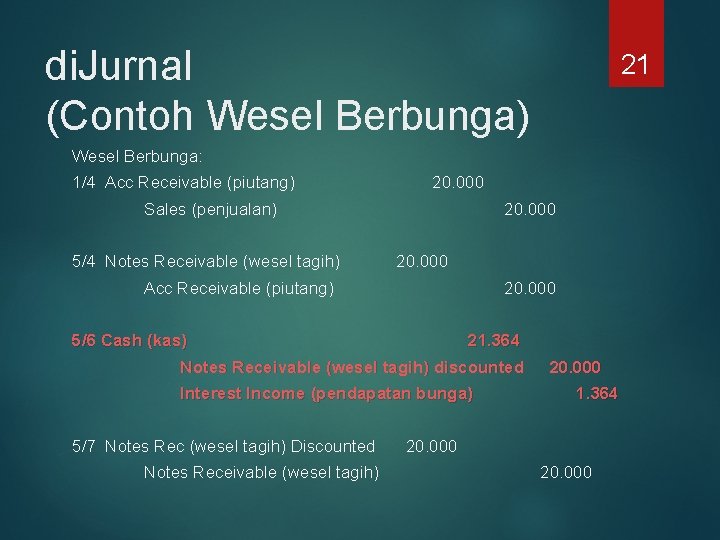 di. Jurnal (Contoh Wesel Berbunga) 21 Wesel Berbunga: 1/4 Acc Receivable (piutang) 20. 000