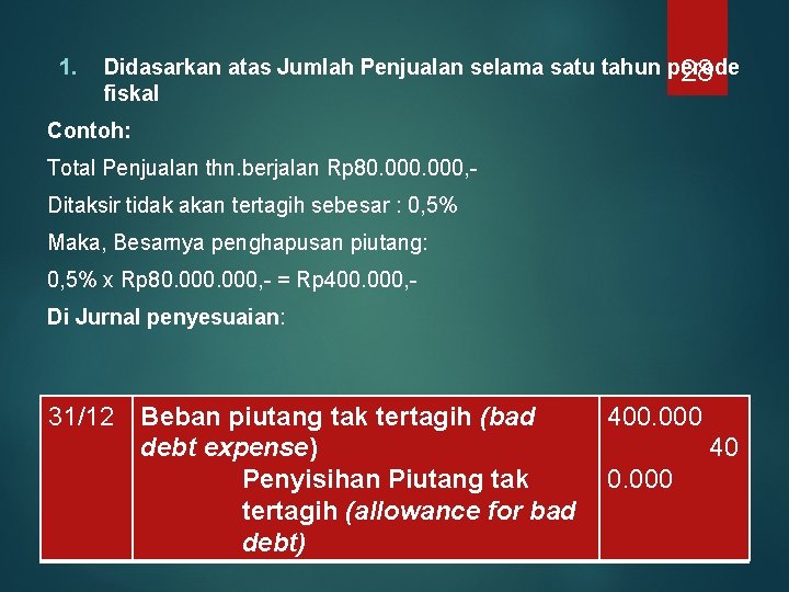 1. Didasarkan atas Jumlah Penjualan selama satu tahun perode 28 fiskal Contoh: Total Penjualan