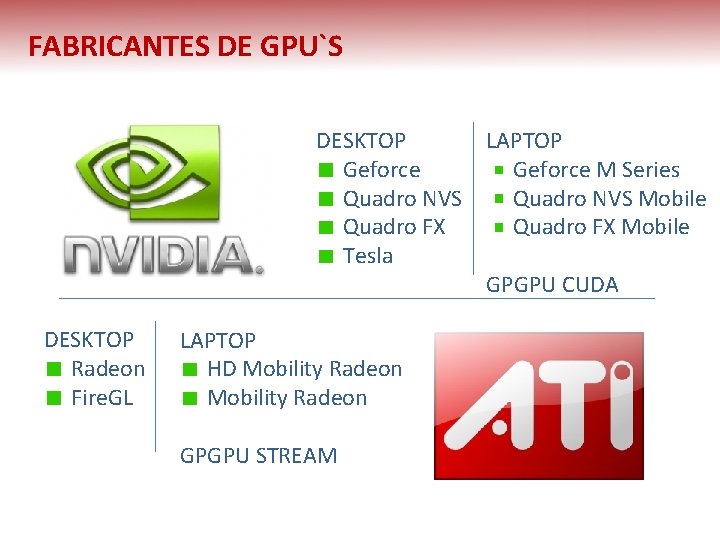 FABRICANTES DE GPU`S DESKTOP LAPTOP Geforce M Series Quadro NVS Mobile Quadro FX Mobile
