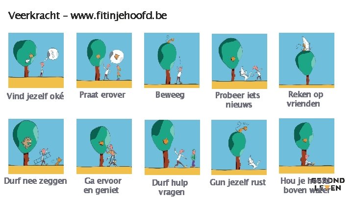 Veerkracht – www. fitinjehoofd. be Vind jezelf oké Praat erover Beweeg Probeer iets nieuws Veerkracht – www. fitinjehoofd. be Vind jezelf oké Praat erover Beweeg Probeer iets nieuws
