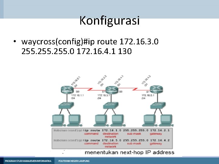 Konfigurasi • waycross(config)#ip route 172. 16. 3. 0 255. 0 172. 16. 4. 1 Konfigurasi • waycross(config)#ip route 172. 16. 3. 0 255. 0 172. 16. 4. 1