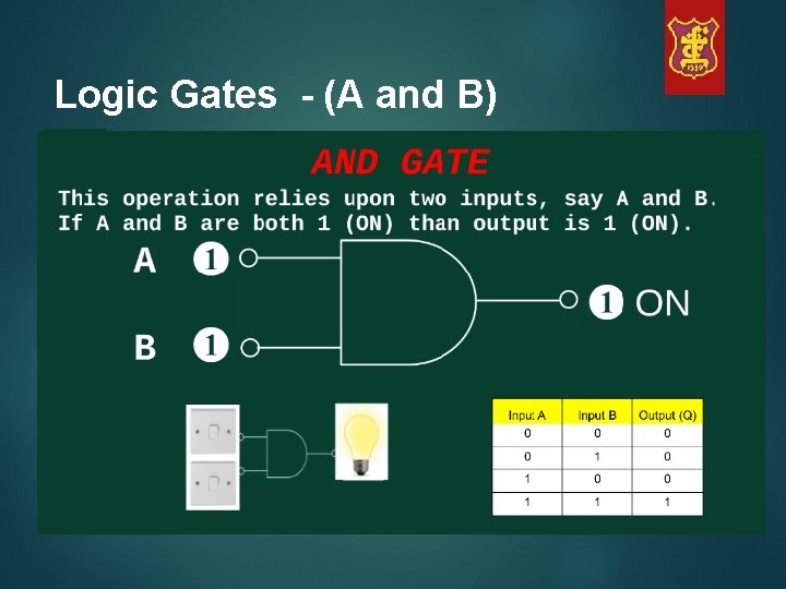 Logic Gates - (A and B) 