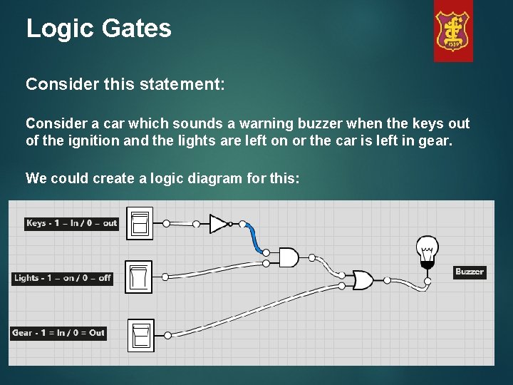 Logic Gates Consider this statement: Consider a car which sounds a warning buzzer when