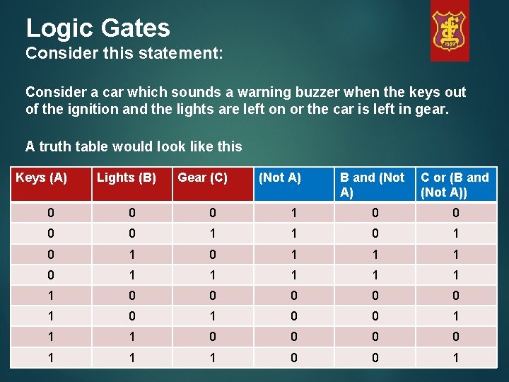 Logic Gates Consider this statement: Consider a car which sounds a warning buzzer when