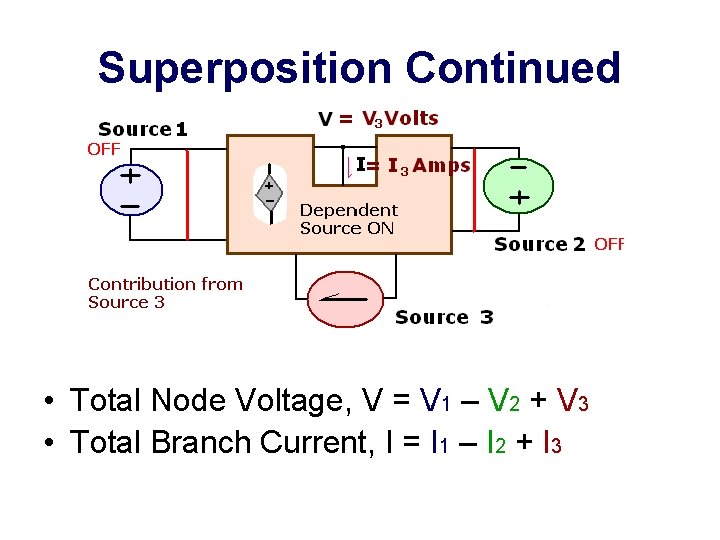 Superposition Continued • Total Node Voltage, V = V 1 – V 2 +