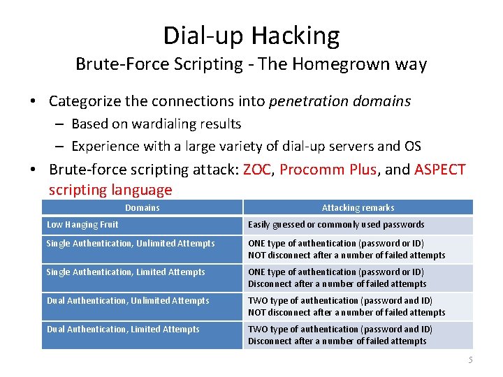 Dial-up Hacking Brute-Force Scripting - The Homegrown way • Categorize the connections into penetration
